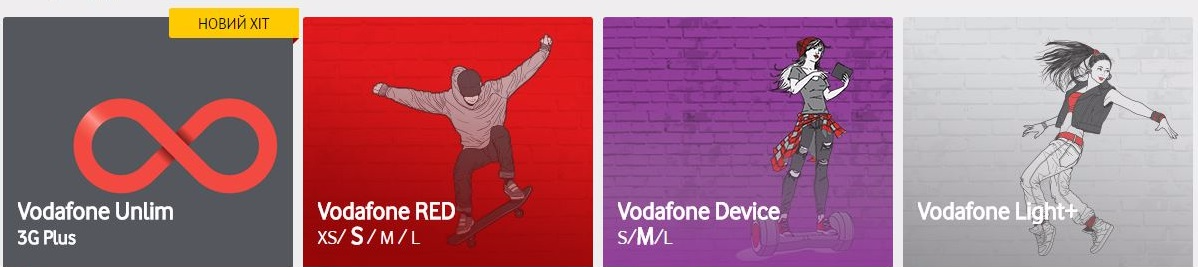 Vodafone Unlim;   Vodafone RED;   Vodafone Device;   Vodafone Light +