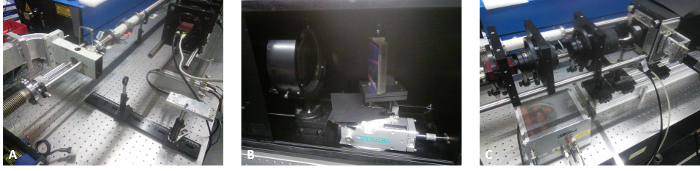 Малюнок 3: Фотографії налаштувань   (A) Зображення вакуумної установки, включаючи мікрохвильовий аплікатор і оптичні волокна