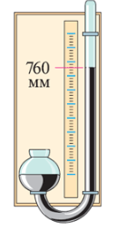 Трубка Торрічеллі з лінійкою є найпростішим барометром - приладом для вимірювання атмосферного тиску