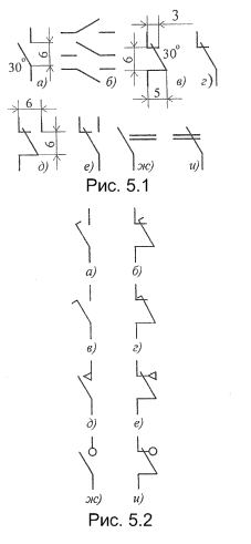 Умовні графічні позначення комутаційних виробів [   4   ] - вимикачів, перемикачів і електромагнітних реле побудовані на основі символів контактів: замикаючих (рис