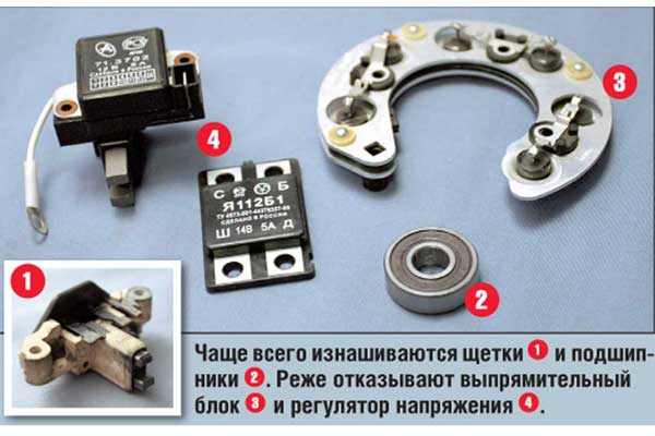 У сучасних генераторах використовується вбудований інтегральний регулятор напруги (в просторіччі - «шоколадка», «таблетка»)
