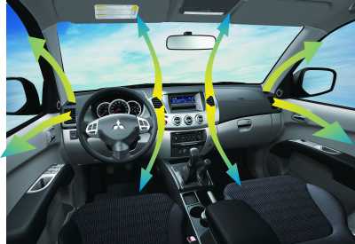 Кондиціонер в автомобілі забезпечує циркуляцію повітря, здійснює регулювання температури всередині салону (влітку він просто незамінний), але ось зимовий період