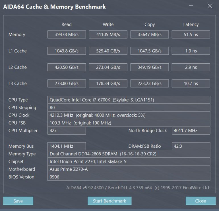 DDR4-2400, 15-15-15-39   DDR4-2800, 16-16-16-39