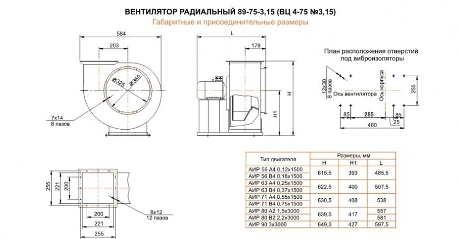Габаритні розміри - відцентровий вентилятор ВЦ 4-75 (ВР 88-72) №3,15 3 кВт, 3000 об