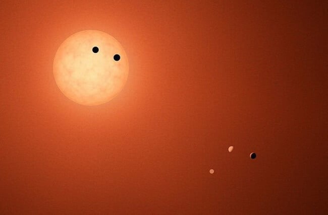 система TRAPPIST