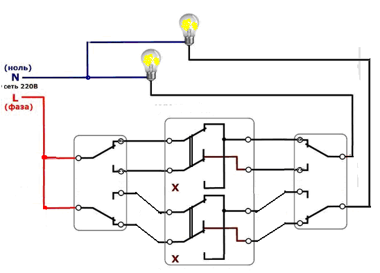 Комутація двох світильників, в якій використано прохідний вимикач шнайдер, схема підключення показана на рис