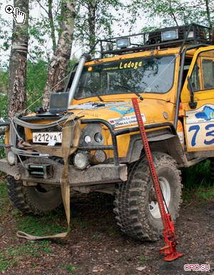 У 2004 році рейковий домкрат відзначив свій столітній ювілей