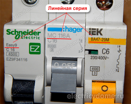 Приклад як позначається маркування автоматичних вимикачів фірми Schneider Electric, hager і IEK