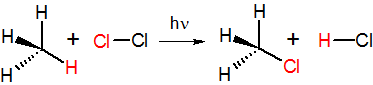 Прикладом реакції заміщення може служити Фотолітичне хлорування   метану   :