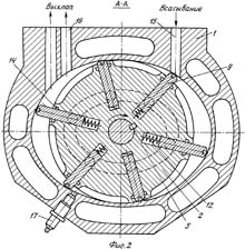 Нижче наведено дві різні теоретичні схеми роторних ДВЗ цього типу, взяті з патентної літератури