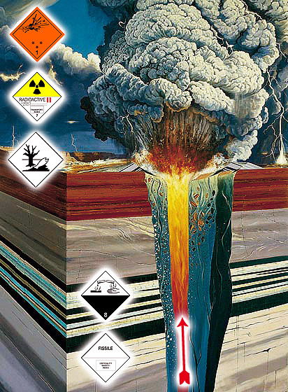 Приклад ядерного підриву дна кимберлитовой трубки через торнадообразную газову складову   Ядерна складова заряду може бути ослаблена до (II) наявністю газового каналу всередині кимберлита   Використання повного термоядерного вибуху (III) при кібрелітових підривах трубки - необґрунтоване   Знаки можливу небезпеку (отрути) - по системі небезпечних вантажів поліцію ( 102) ДОПНВ небезпечні вантажі N 822 (N 7 / radioaсtive)   Для зацікавлених міксерного кімберлітами -   скачати палітри торнадо   в авторській відпрацювання
