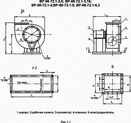 Конструкція Креслення вентиляторів ВР 86-77-3,15;  ВР 80-75-3,15